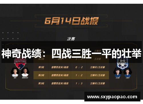 神奇战绩：四战三胜一平的壮举